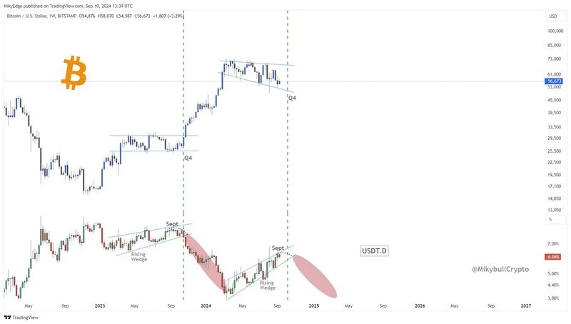 Zywa Kapiter Zywa Kapiter
